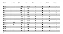 Dimensions DP.webp