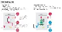Technologie_aquadue.webp