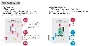 Technologie_aquadue.webp