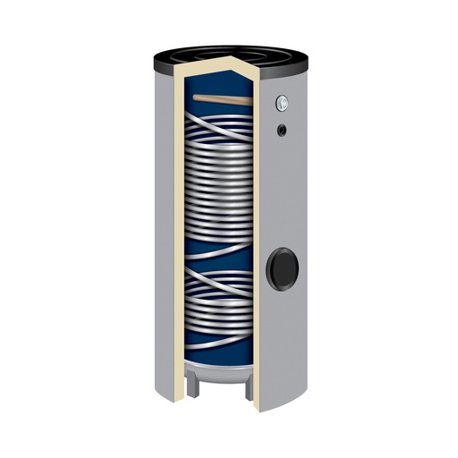 Warmtepompboiler met 2 warmtewisselaars 