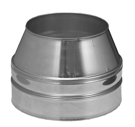 Inox (RVS) conisch eindstuk dubbelwandig