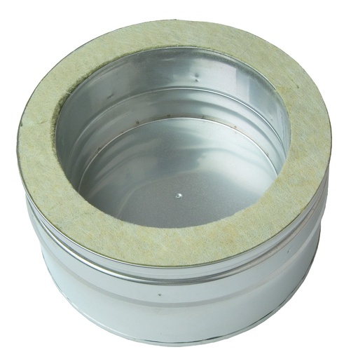 Inox (RVS) toezicht dop dubbelwandig